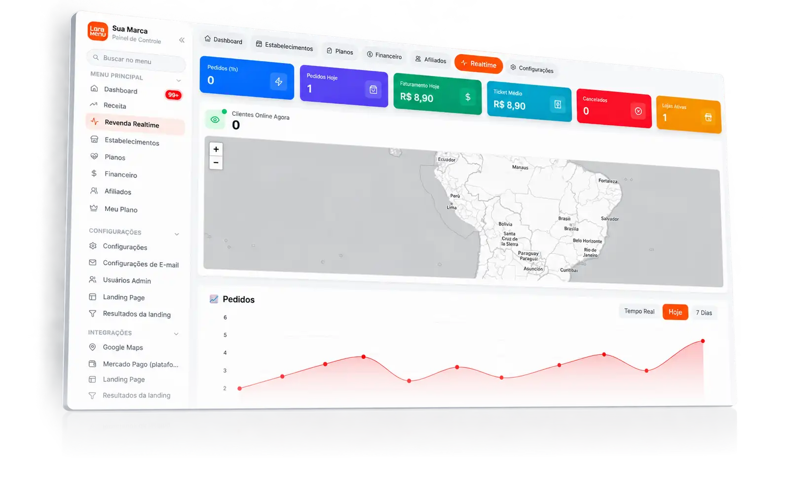 Painel da revenda em tempo real: pedidos, faturamento, ticket médio, clientes online no mapa e gráfico de pedidos